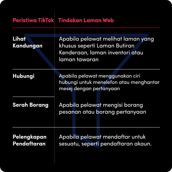 Funnel (12)-MY