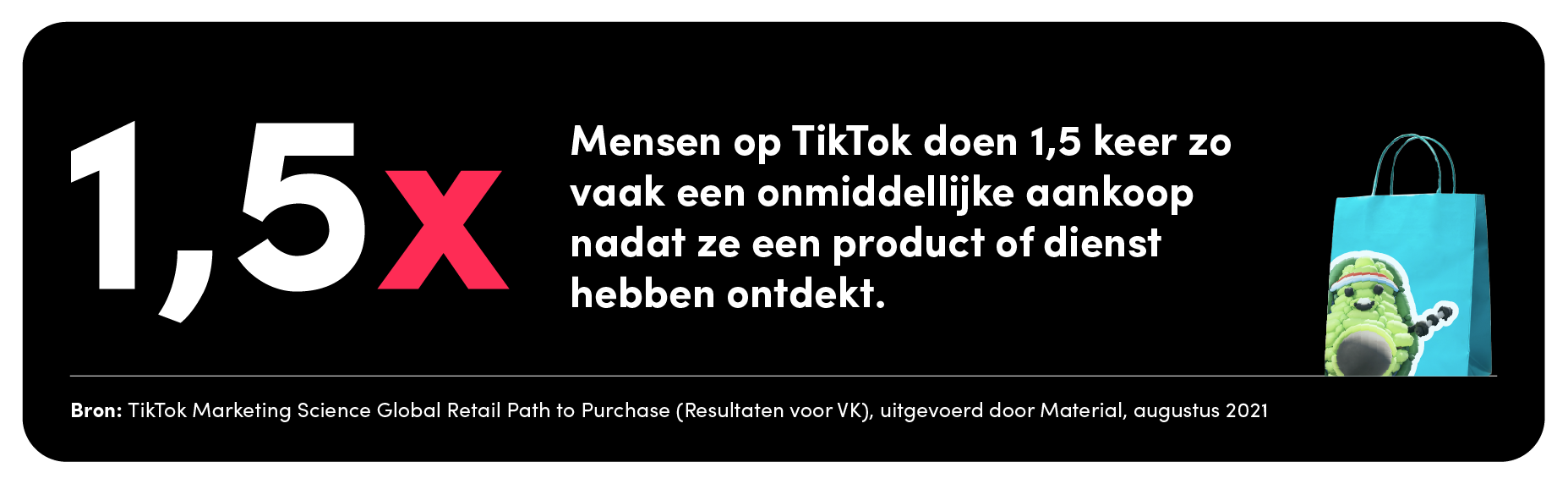 Jij verkoopt het; zij zijn er dol op!