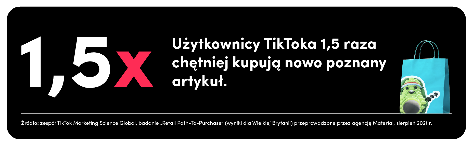 Przekonaj odbiorców, by pokochali Twoje produkty