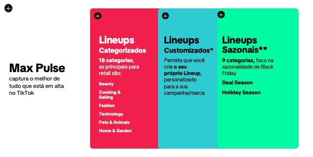shopping season grafico 5 shopping season grafico 5