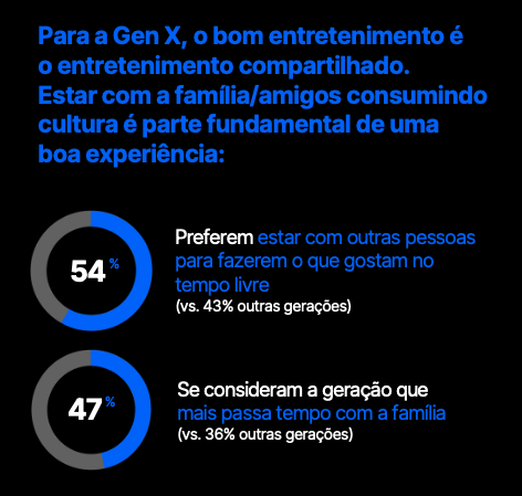 generation mindset geração x 3