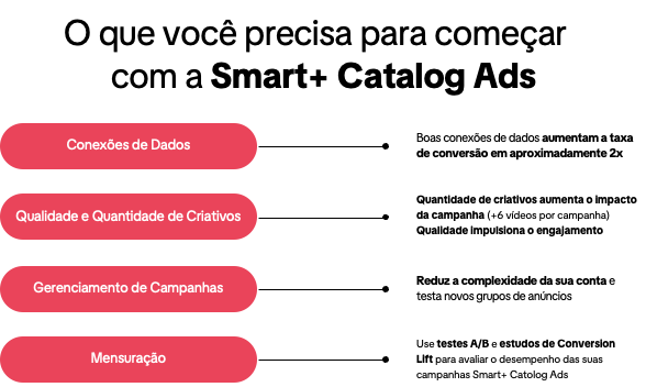 shopping season grafico 8 shopping season grafico 8