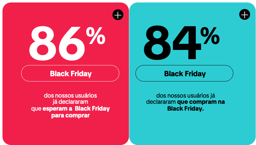 shopping season grafico 1 shopping season grafico 1