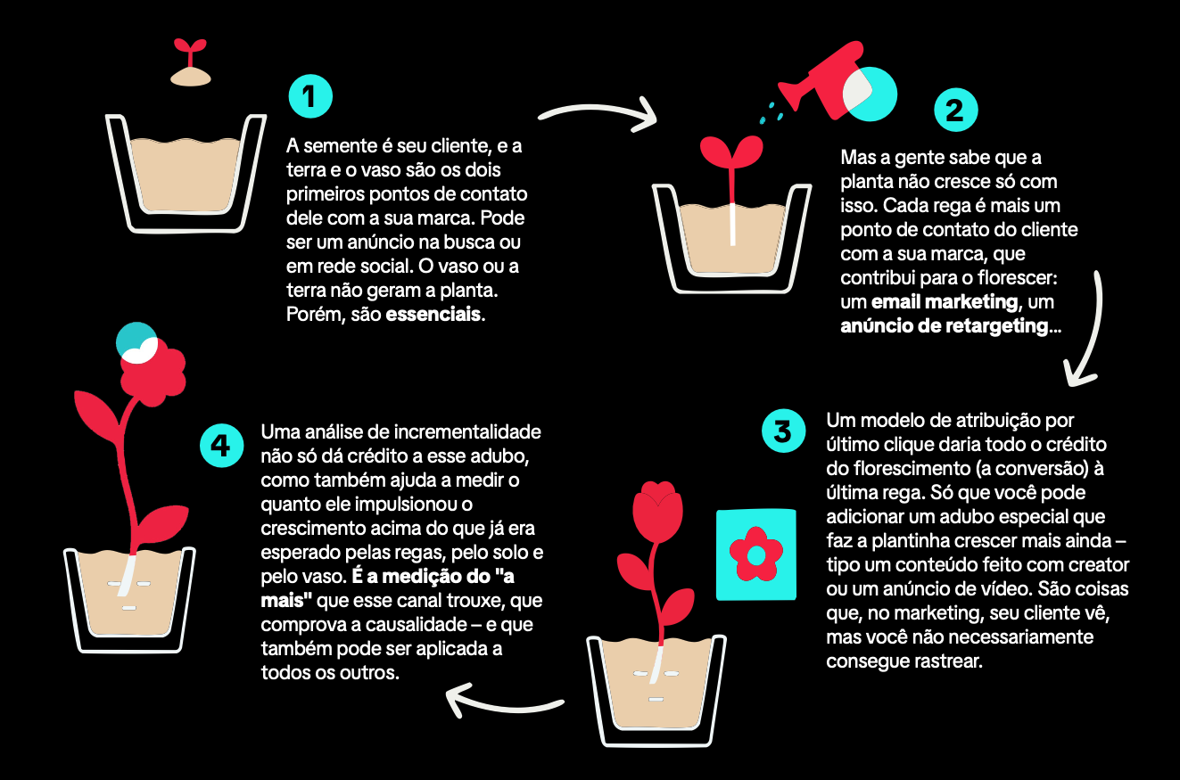 tiktok accenture white-paper img flores tiktok accenture white-paper img flores