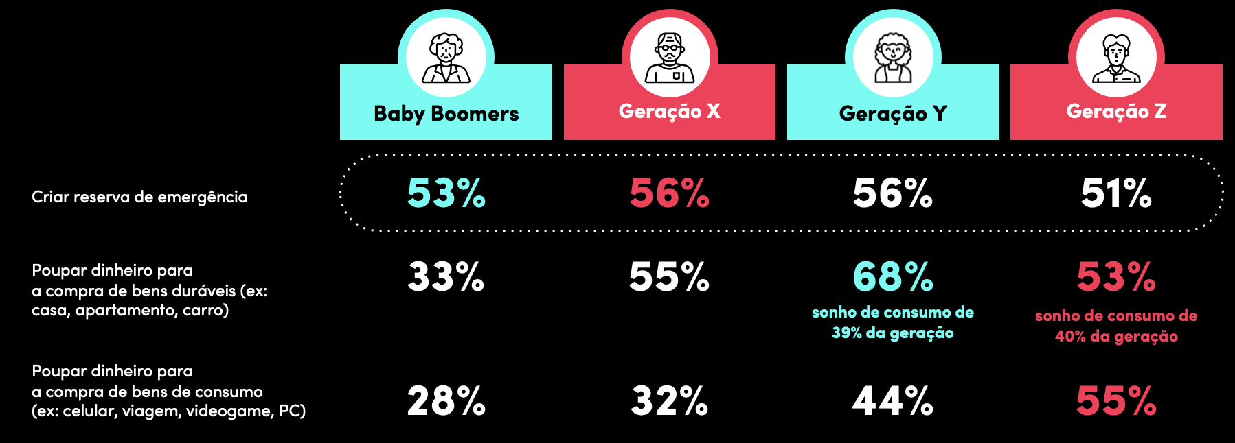 Image-4 mergulhe-na-nova-era-da-educacao-financeira-e-das-financas-no-tiktok pt-BR