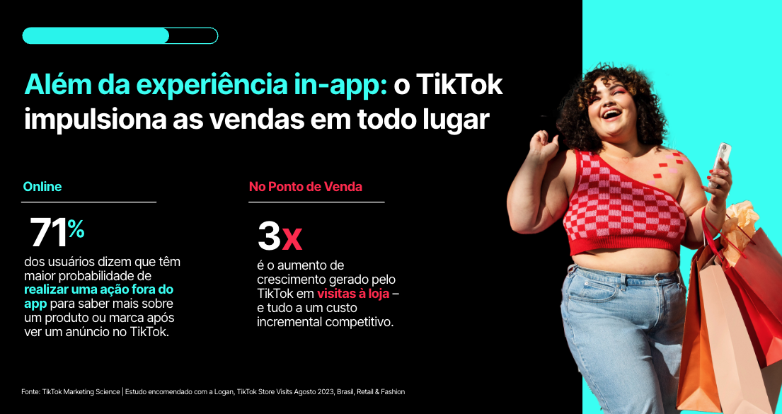 tiktok performance journey 00 img02