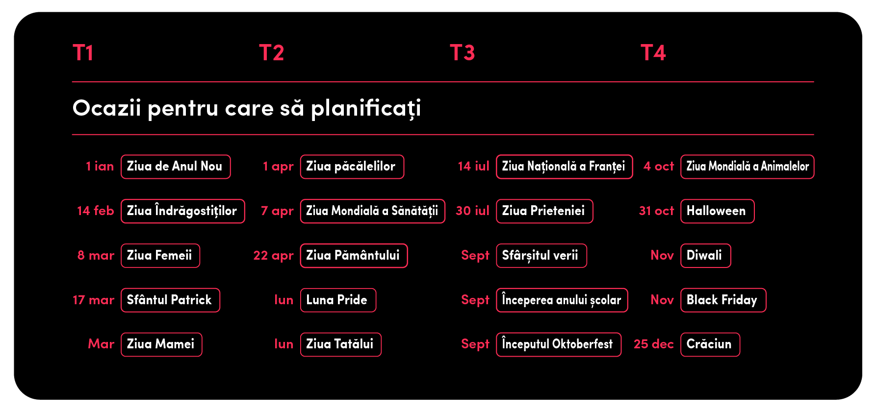 TikTok business calendar