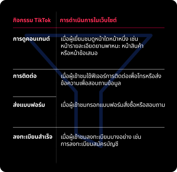 Funnel (9)-TH