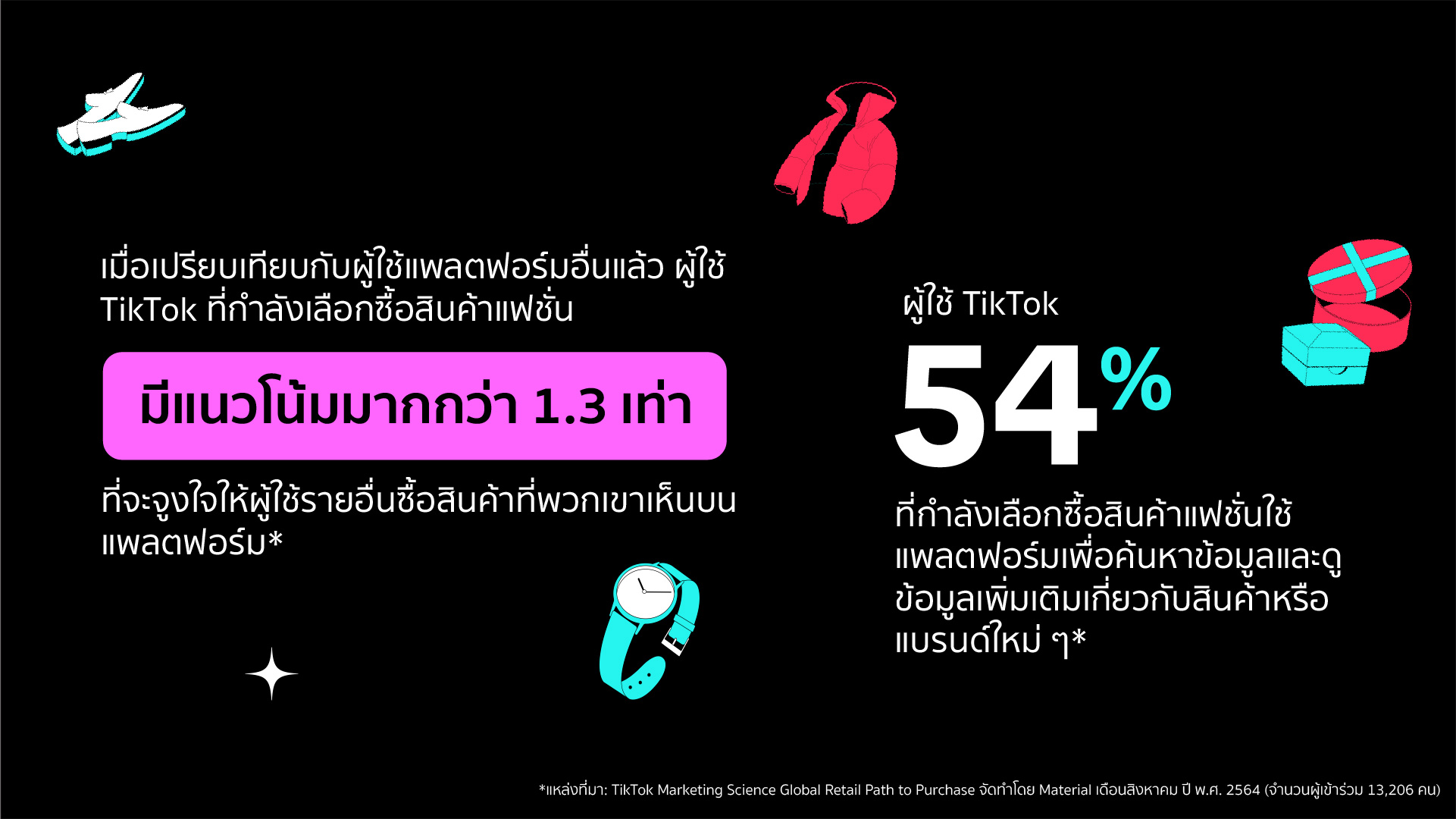 TikTok-Article6-TH01