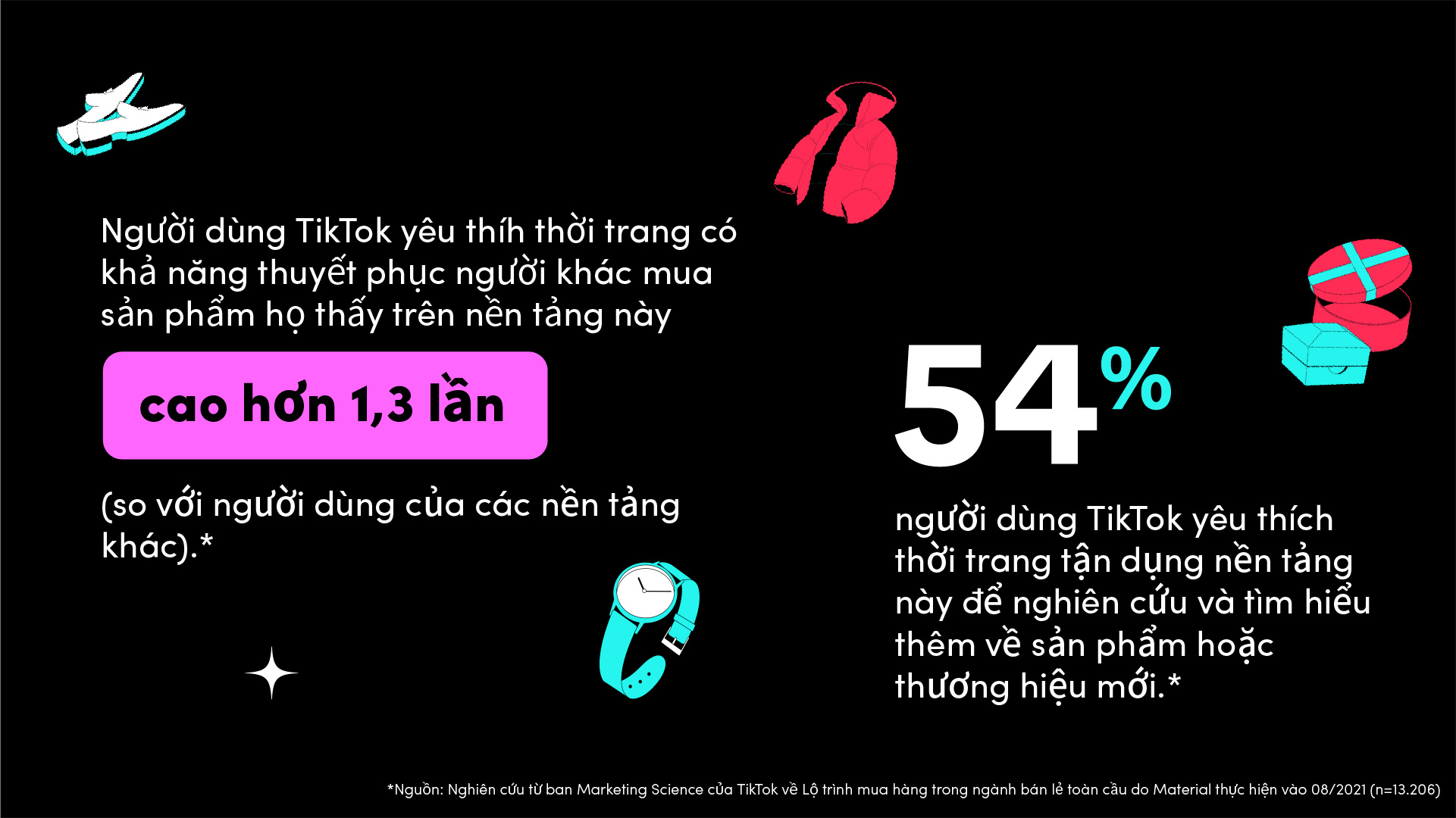 TikTok-Article6-VN01