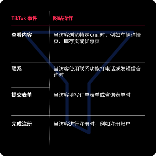 Funnel (2)-ZH